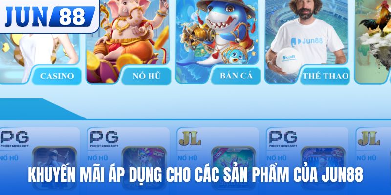Khuyến mãi áp dụng cho các sản phẩm của Jun88
