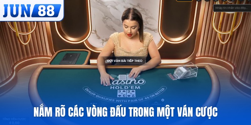 Nắm rõ các vòng đấu trong một ván cược